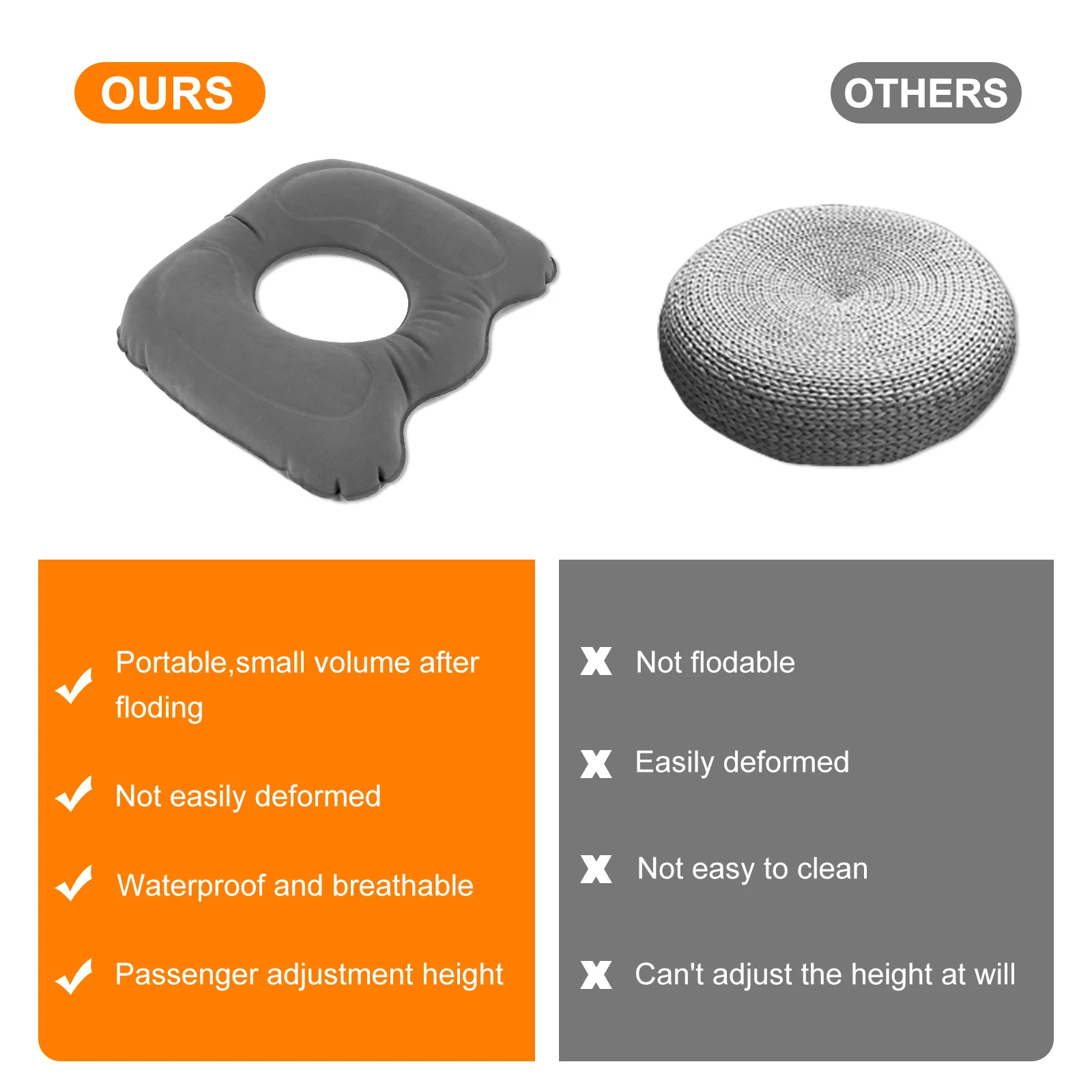 Inflatable Donut Seat Cushion Adjustable Inflatable Donut Pillow Pain Long Sitting Relief Practical Leakproof Chair Seat Cushion