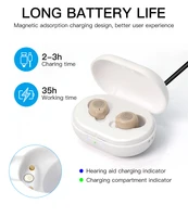 Good Prices Rechargeable Portable Mini Sound Amplifier ITE Hearing Aid For The Deaf 1