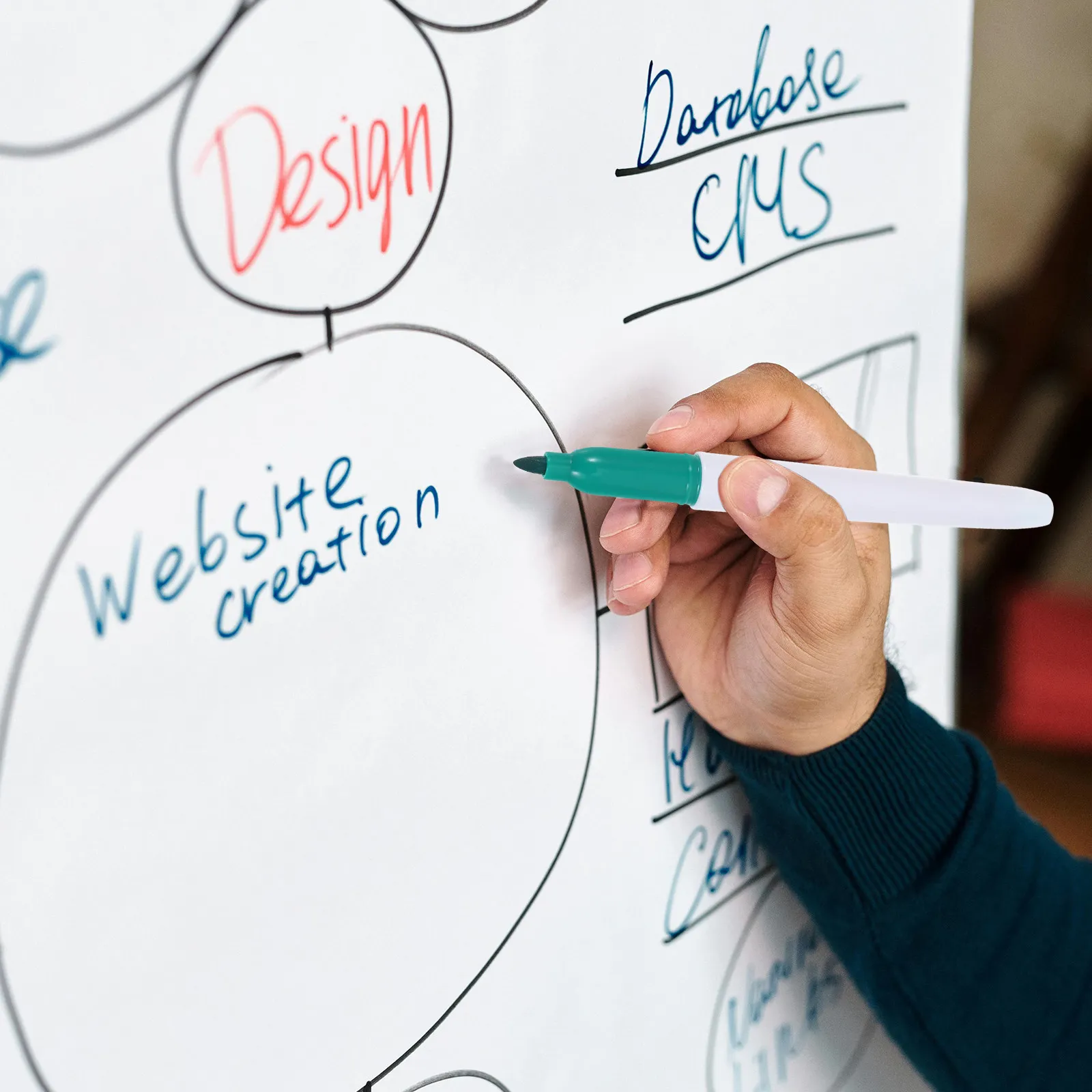 24Pcs 드라이 지우기 마커 다채로운 파인 포인트 비페이딩 잉크 지울 수 있는 화이트보드 펜 교실 사무실 학교 학생 노트용