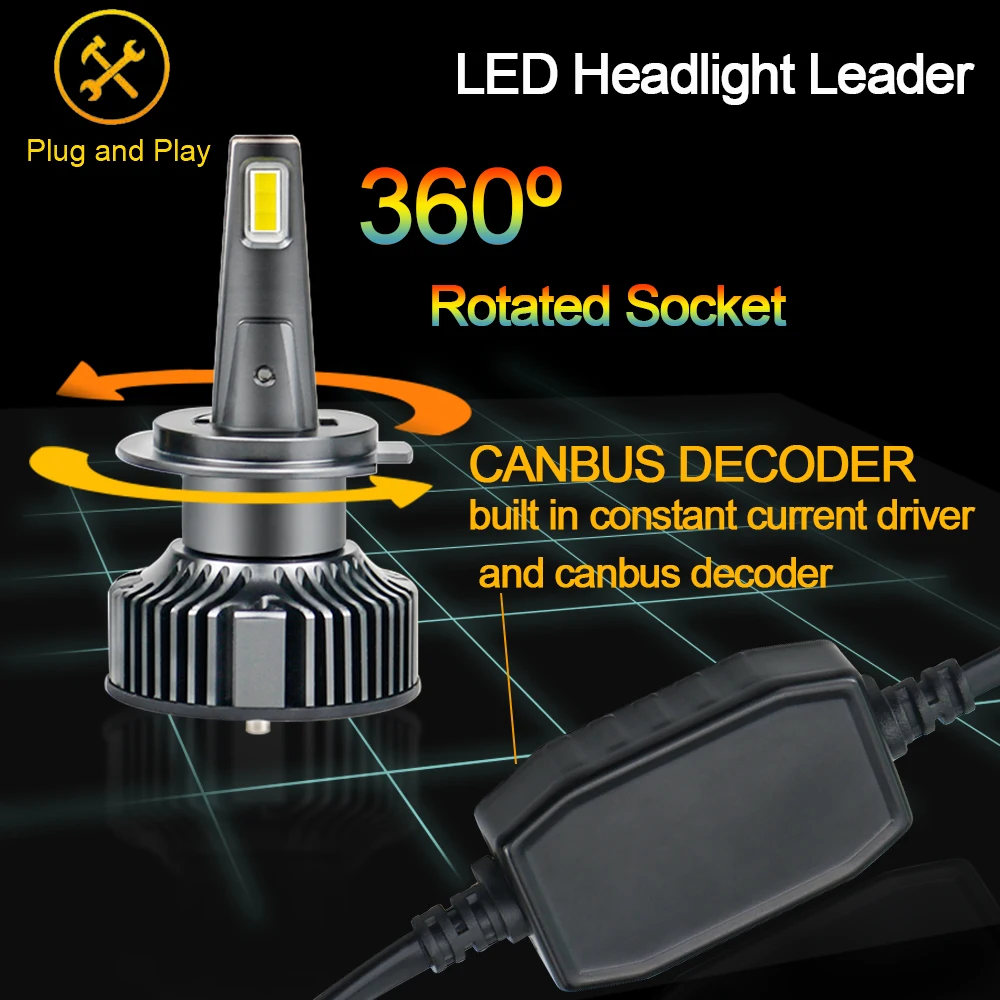 Phare LED H15 LED Canbus 6000K 100W 10000lm Lampe de voiture 12V CSP 3570  Ampoule Lot