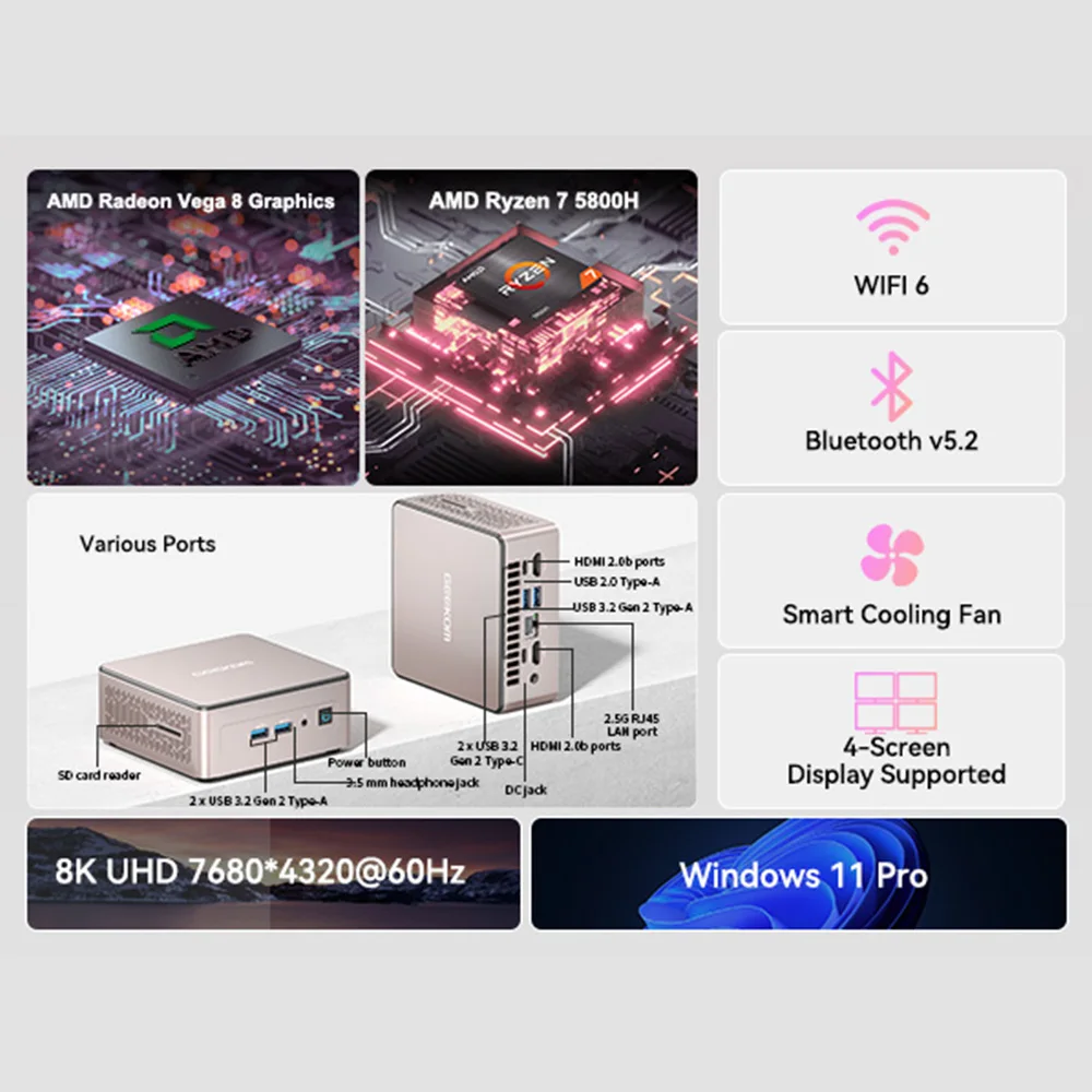 GEEKOM A5 Mini PC, AMD Ryzen 5800H Cores Up to 32GB