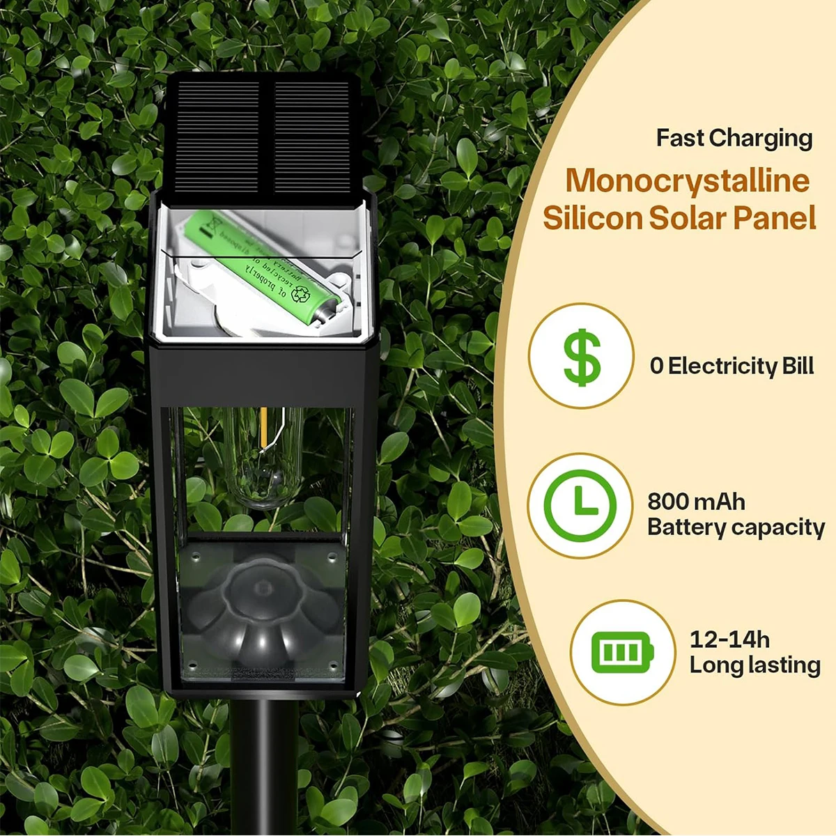 4pcs Solar Pathway Lights Outdoor Bright Solar Lights Outdoor Garden Powered Landscape Lighting For Yard