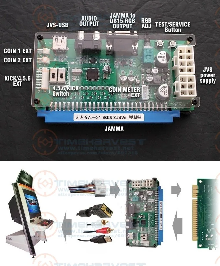 New Version JVS I/O board Converter Arcade JAMMA JVS IO Converting ...