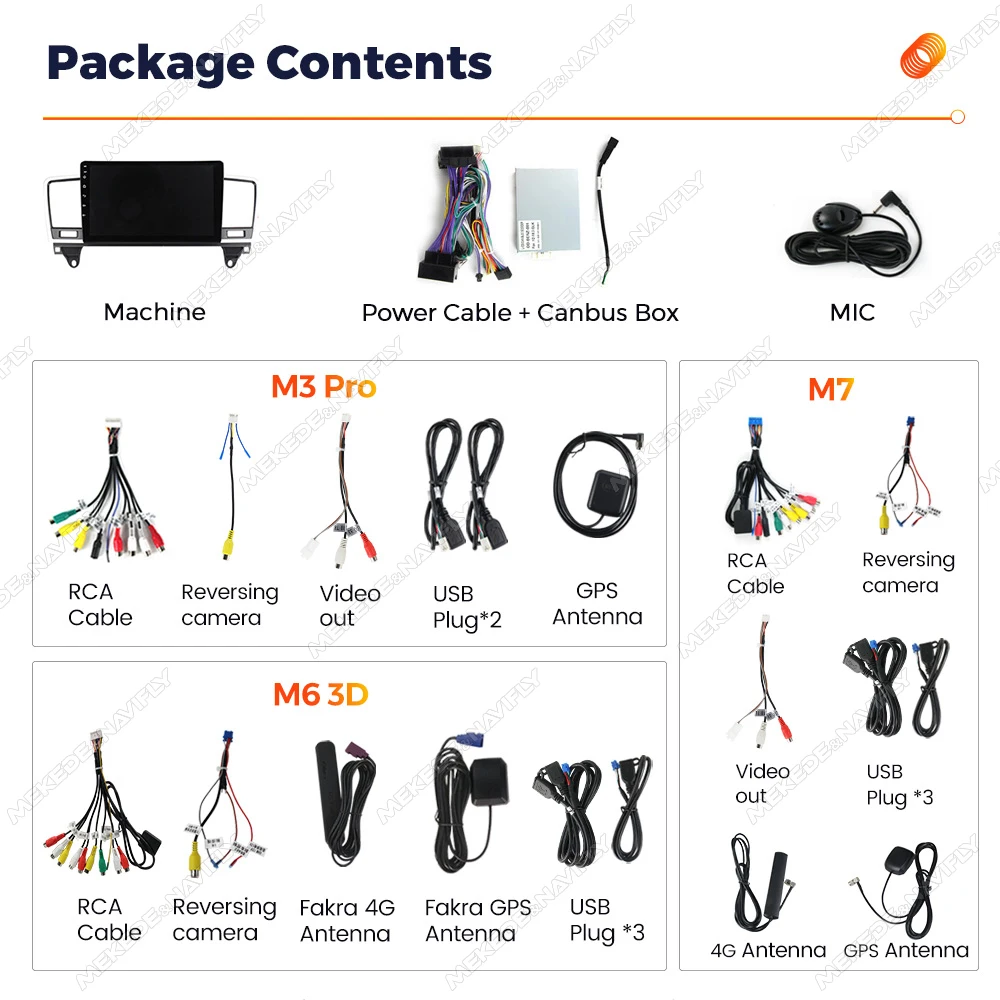 ޸  ȵ̵ ī÷ , RDS GPS, ڵ , DVD ÷̾, 4G, ޸  M Ŭ, M Ŭ, W166, M1 2011 - 20152 din Canbus 