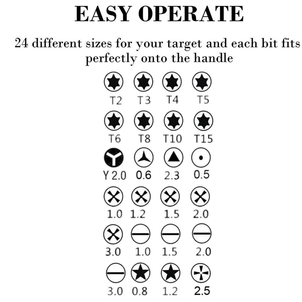 25-in-1 Mini Precision Screwdriver Repair Tool Kit 2