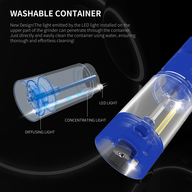 Electric USB Rechargeable Adjustable Coarseness Spice Grinder