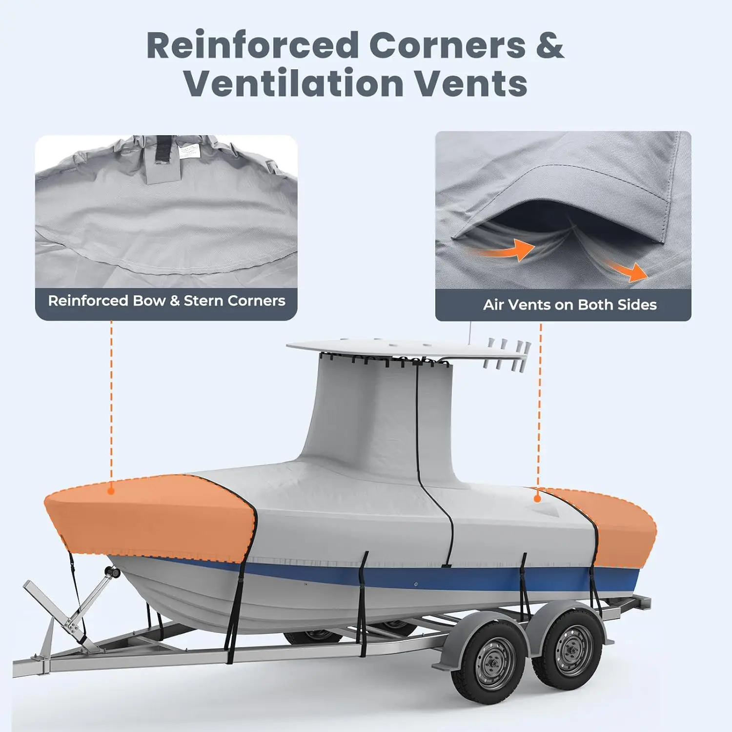 T-Top Boat Cover 100% Waterproof Heavy Duty Tear-Resistant Polyester with Motor Cover for Center