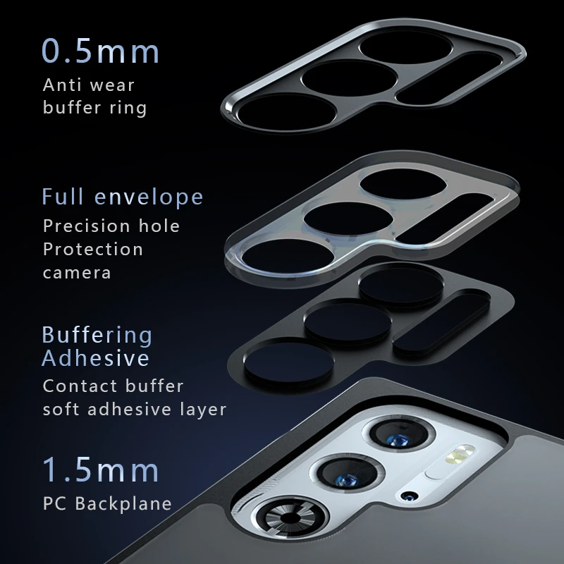 Matte Transparent Protective Phone Case Cover