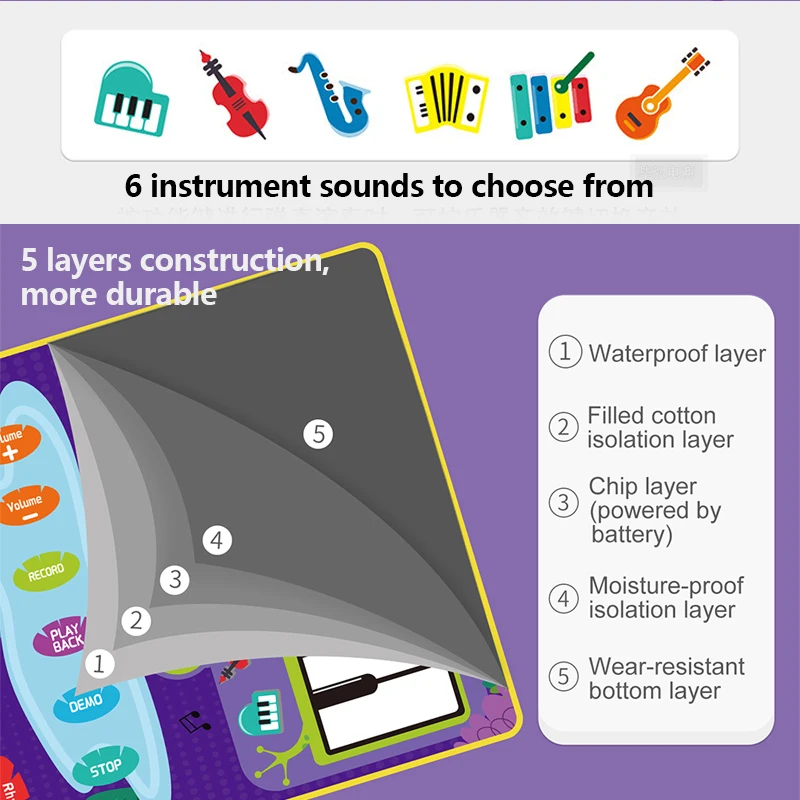 2 In 1 Piano Mat for Kids Piano Keyboard & Jazz Drum Music Touch Play Carpet Baby Toddlers Music Instrument Education Toys Gift 4