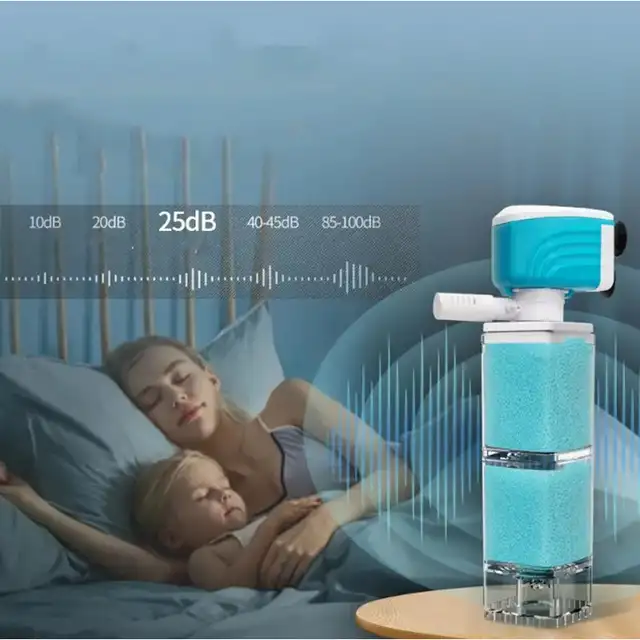 ระบบกรองตู้ปลาอัตโนมัติ 4W/220V ถังปลากรองในตัวออกซิเจนการไหลเวียนของน้ำป้องกันการไหลย้อนกลับปั๊มน้ำ-ปลั๊ก US 3