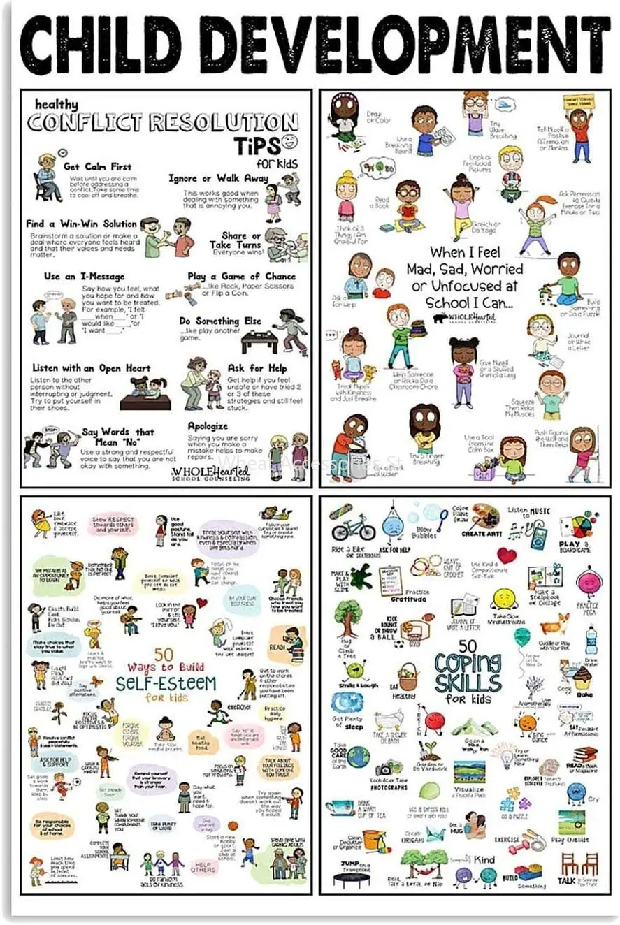 

Children Education Knowledge Metal Signs Child Development Guide Tin Poster School Classroom Wall Decor Home Room Kids