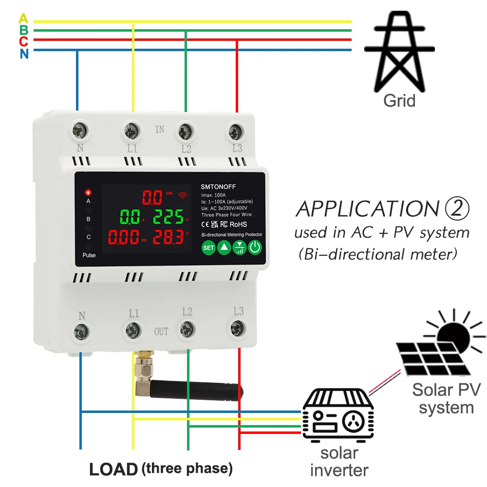 Tuya WiFi Three Phase 4P 100A Auto-Reclosing Over Under Voltage Protector Prepai