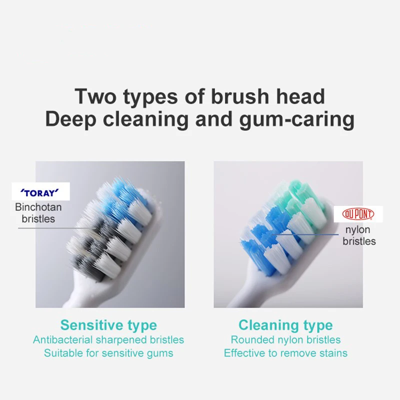 20/50PCS for Replacement DR BEI C1 Sensitive Clean Whitening Brush Soft DuPont Bristle Sonic Electric Toothbrush Brush Nozzles 4