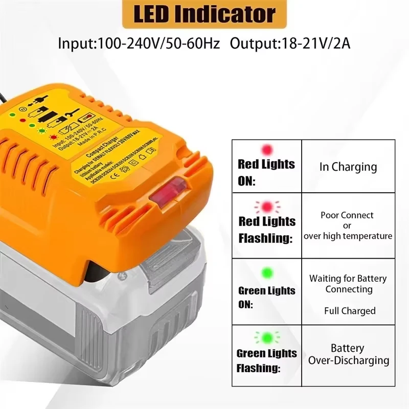 디월트 배터리 20V 18V 60V DCB200 DCB203 DCB204 DCB205 DCB206 DCB207 리튬 이온 배터리 휴대용 충전기