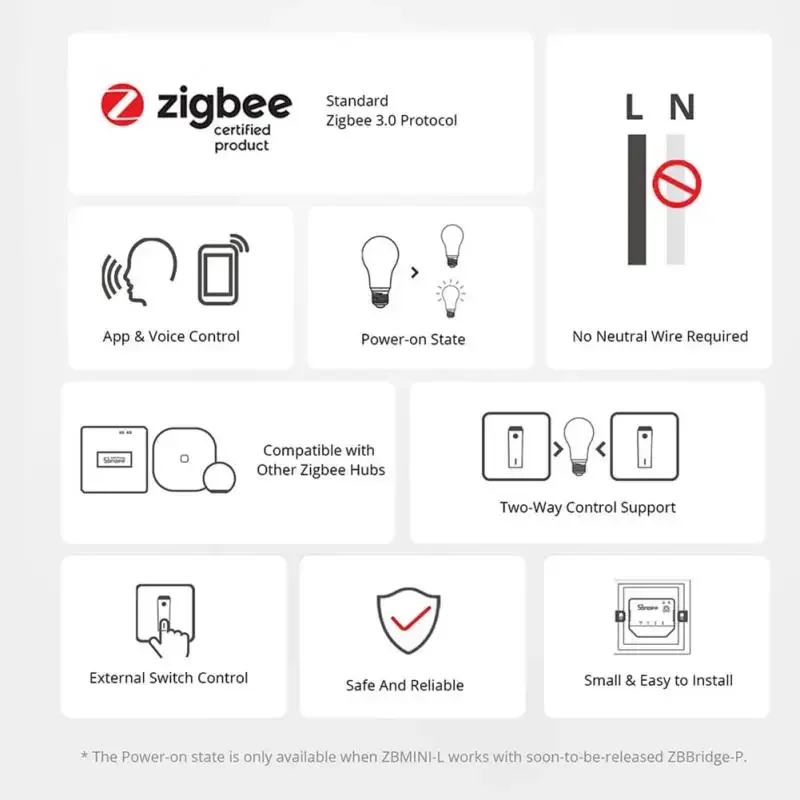 SONOFF MINI R2 / ZBMINI-L2 Voice Control MINI Switch Zigbee / WiFi Smart Switch Work With Alexa EWelink Google Home 4