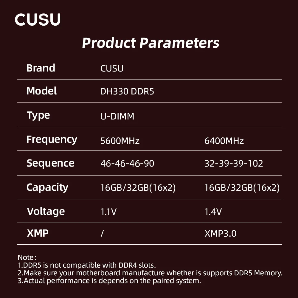 CUSU RAM DDR4 8GB 16GB Memory 3200MHz 3600MHz DDR5 5600MHz 6400MHz