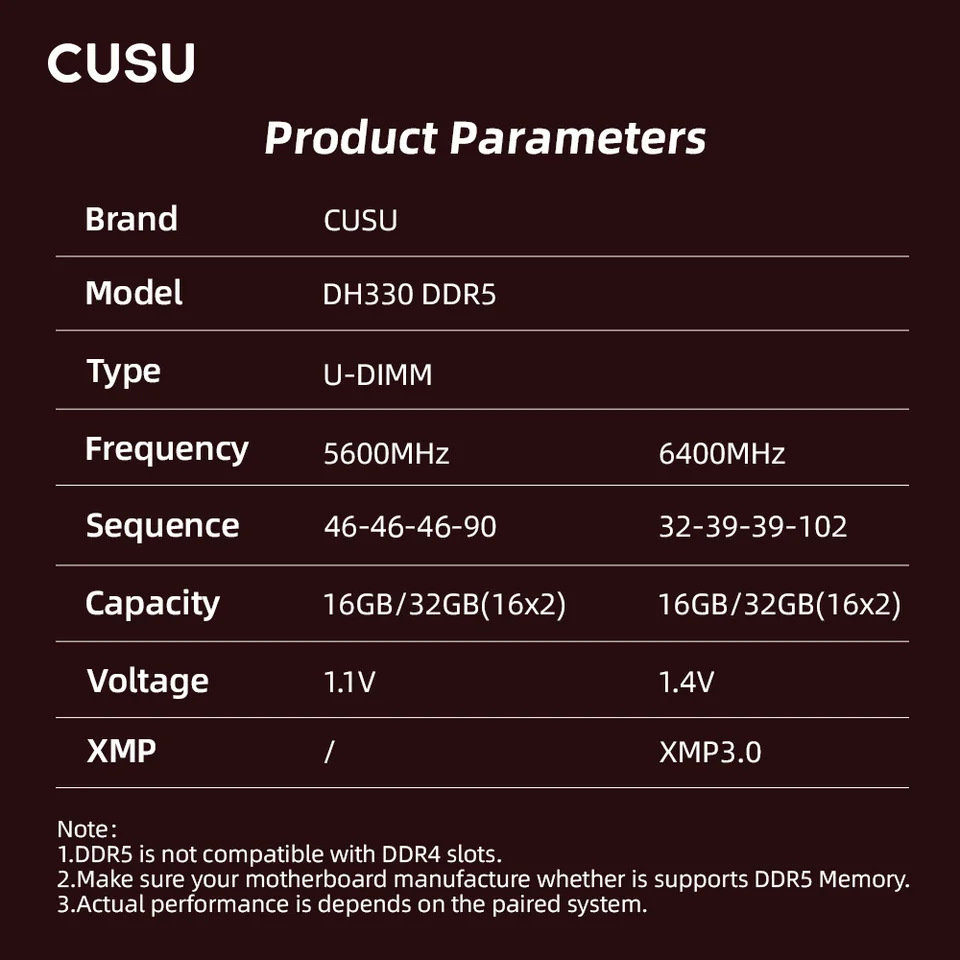 CUSU DDR4 3200MHz 64GB(16GBx4枚) CUSU RAM DDR4 8 ギガバイト 16 ギガバイトメモリ 3200MHz 3600MHz