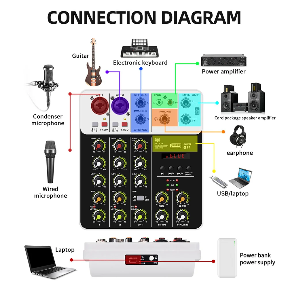 V4 V8 4/8Channels Audio Mixer Bluetooth USB 48V Phantom Power Delay Repaeat Effect For Sound Mixing Console PC Recording audio mixer