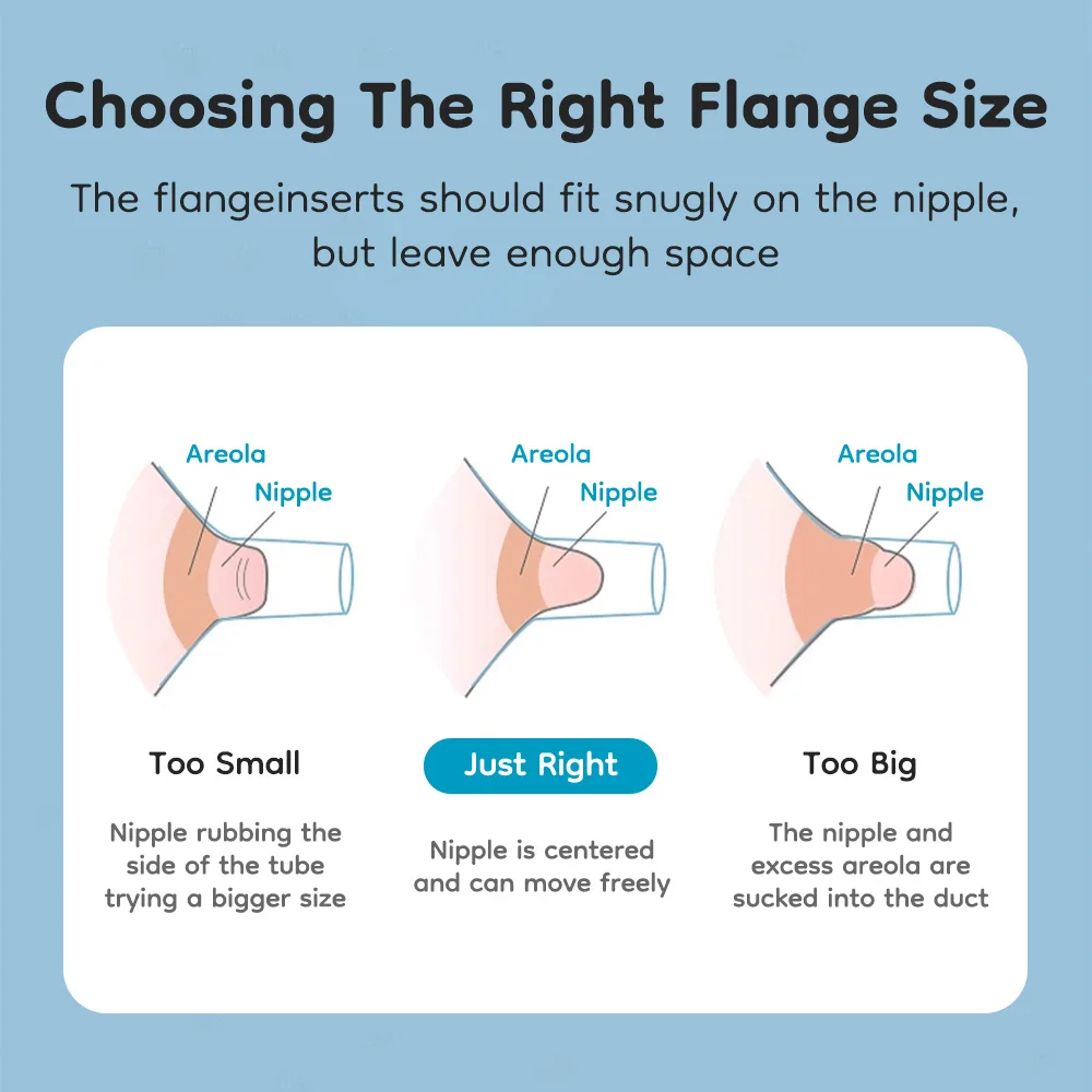 Silicone Flange Inserts for Breast Pumps Bottle brush Electric Breast Pumps Nipple Tunnel Narrow Connector 13/15/17/19/21/24mm 5
