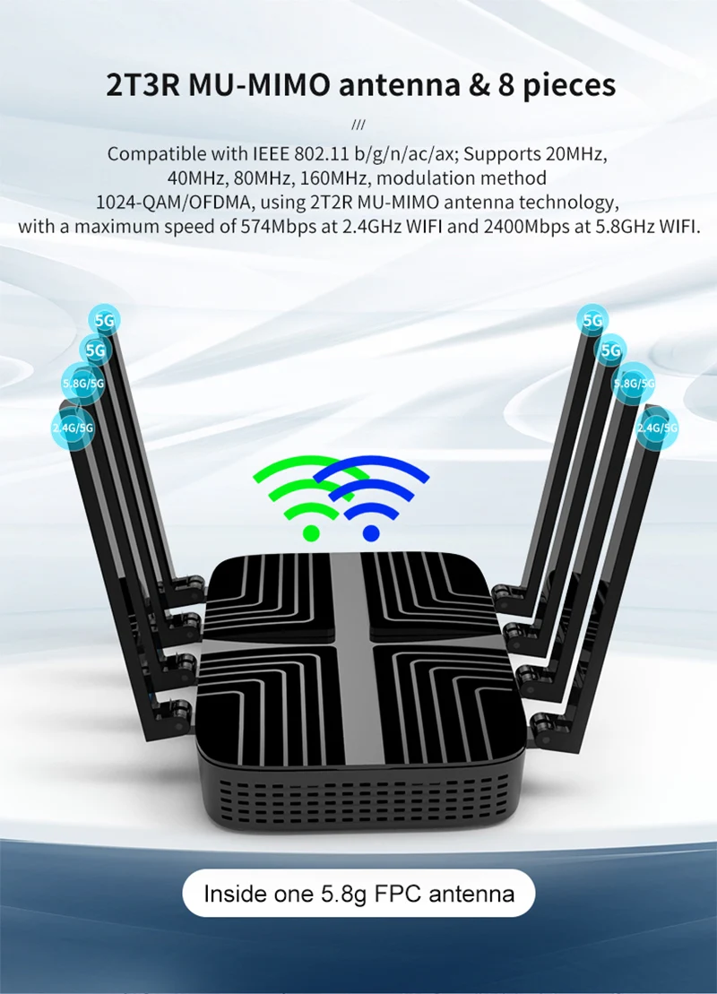 ZBT デュアルカード cat9 4G ルーター 3000Mbps Wi Fi Openwrt