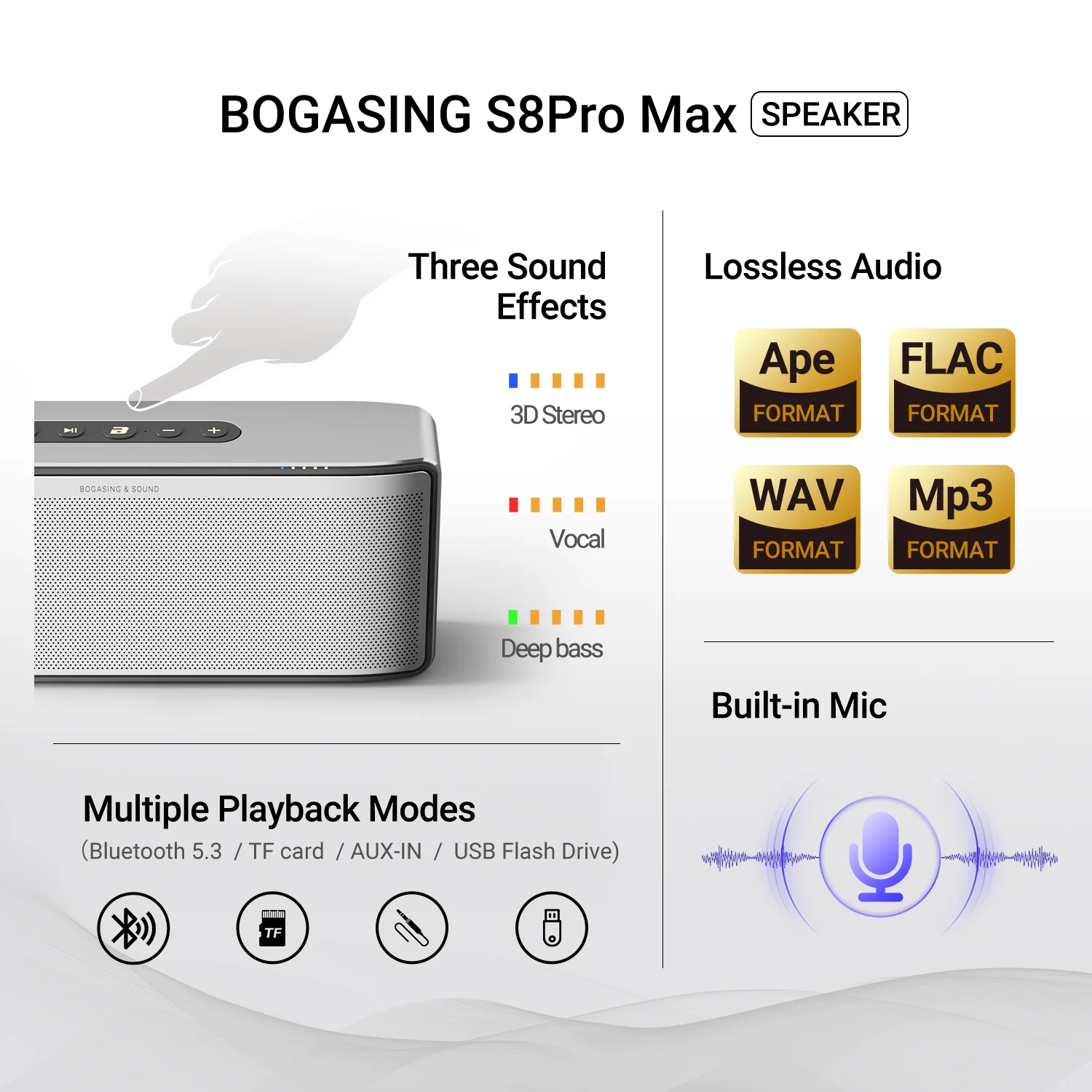 BOGASING S8 Pro Max Bluetooth Speaker,3-Channel Audio with