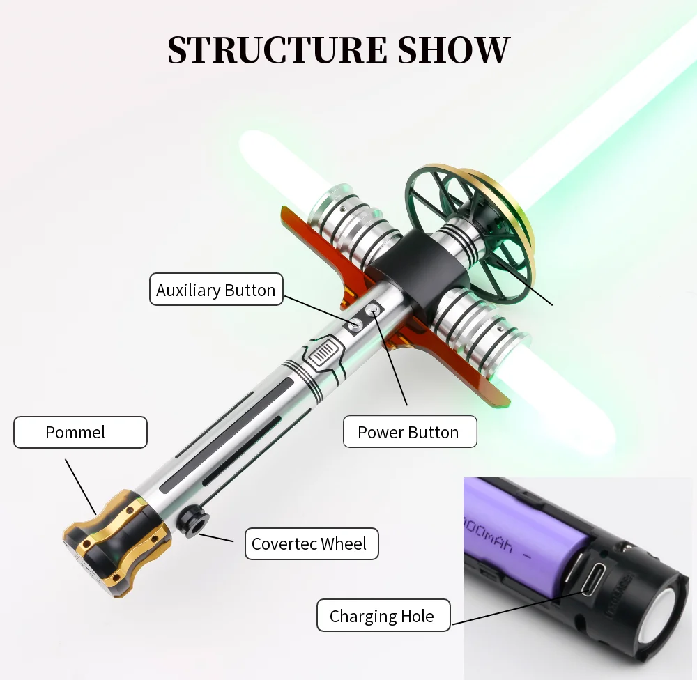 pqbd Lightsaber Mandalorian Dark Sword High-tech Lightsaber Dark Arrow  Visas FOC Flashlight Kids Sword - Price history & Review, AliExpress  Seller - pqbd Skywalker Store