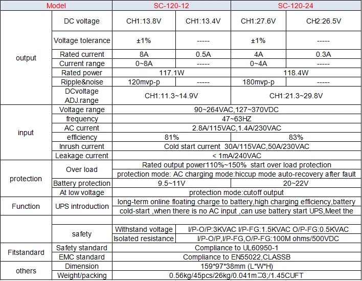 S311a368ea84f4a8faf40051d75fe30c3h