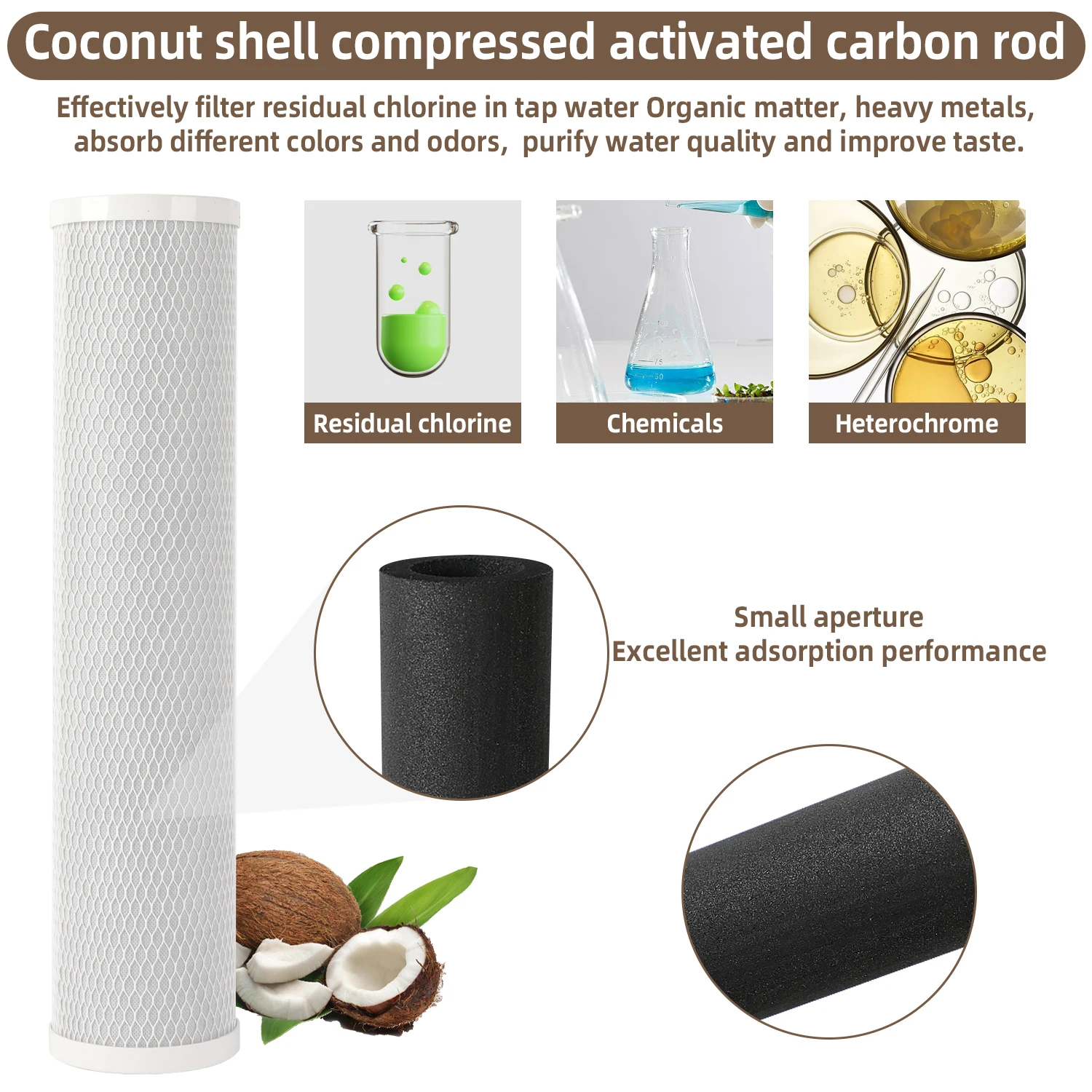 OSWNKW-06 Whole House High Flow Water Filter, High Iodine Coconut Shell CTO Activated Carbon Water Filter