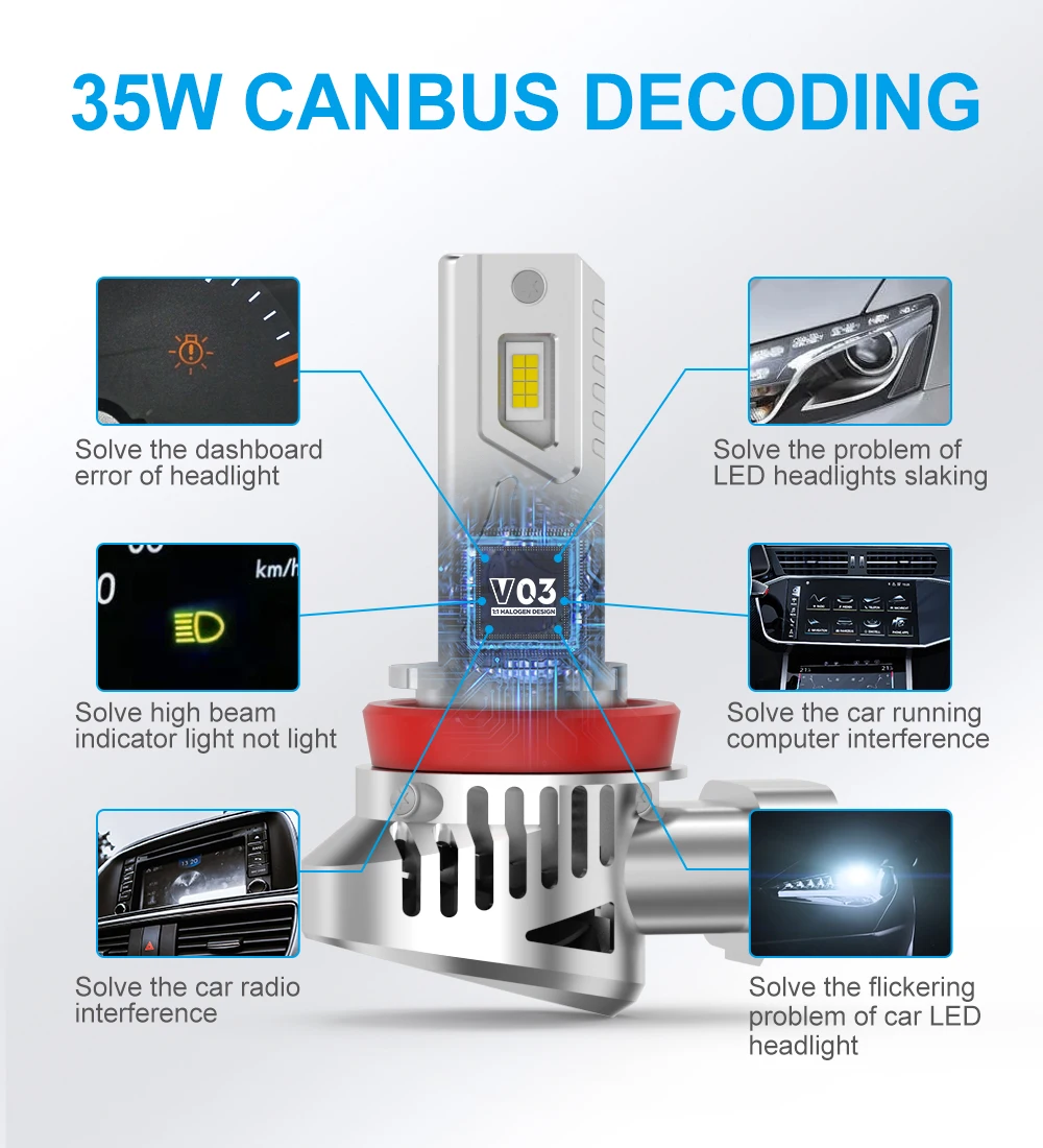 V03 LED Headlight H11 H1 H4 H7 9006 HB4 9005 HB3 9012 6000K 6200LM Auto Lamp Super Bright Car Fog Lights PLUG&PLAY 1:1 Size
