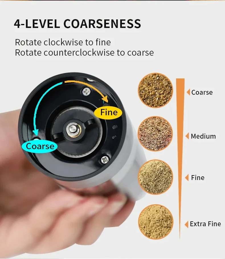 Xiaomi USB Rechargeable Electric Salt and Pepper Grinder Adjustable Coarseness Large Capacity Auto Spice Grinder