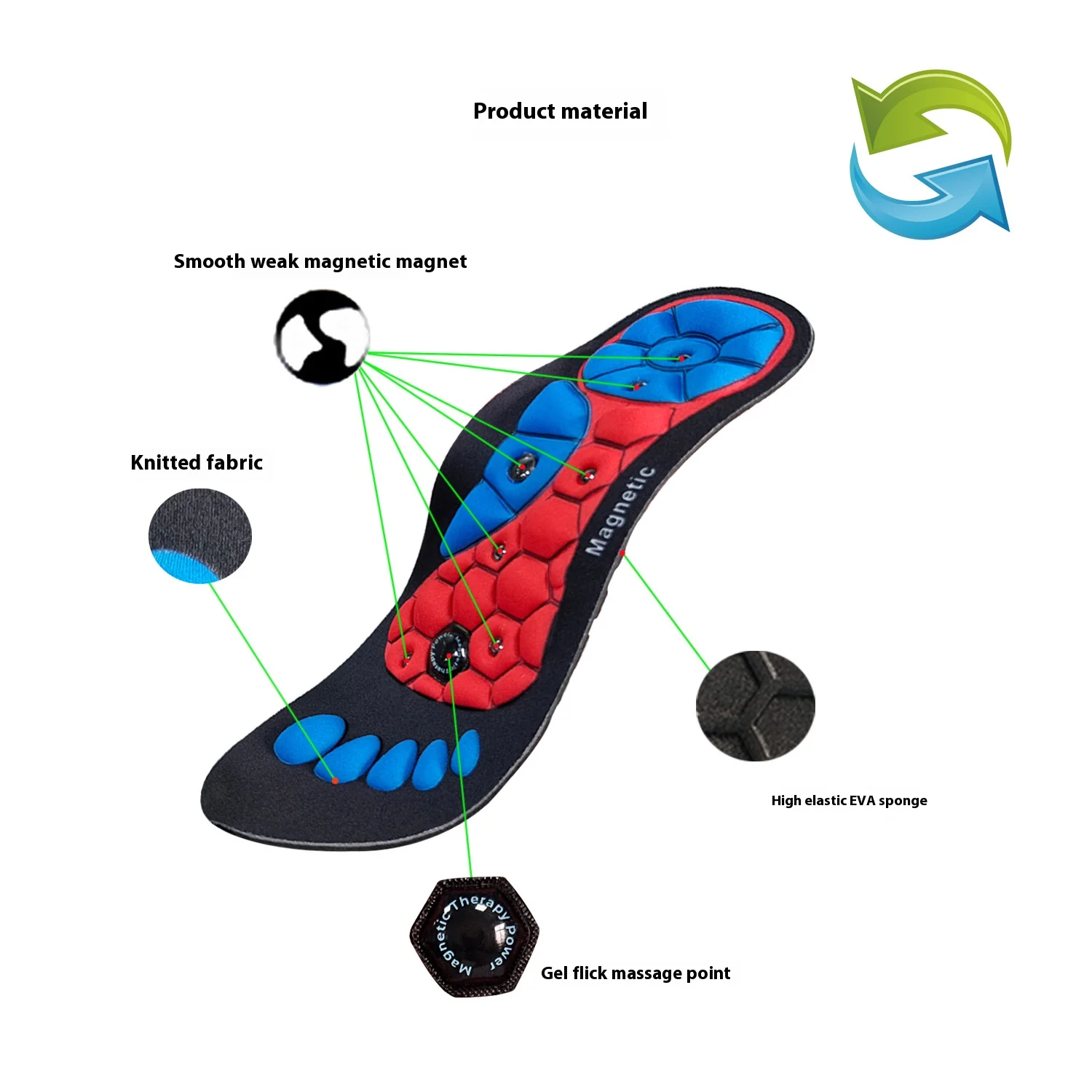 Acupressure Foot Insoles Magnetic Massage Foot Therapy