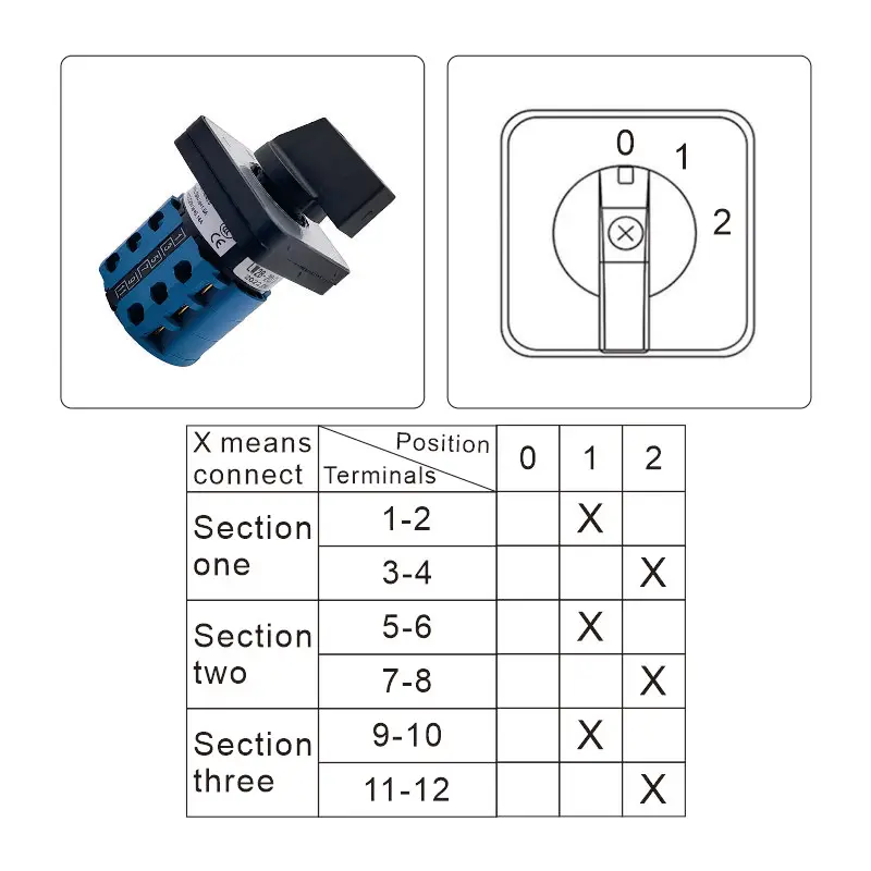 Section three  012