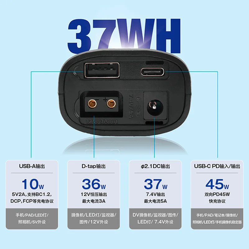 SOONWELL カメラアクセサリー USB 5V 入力 7.4V 出力 SOONWELL カメラアクセサリー USB 5V 入力 7.4V 出力