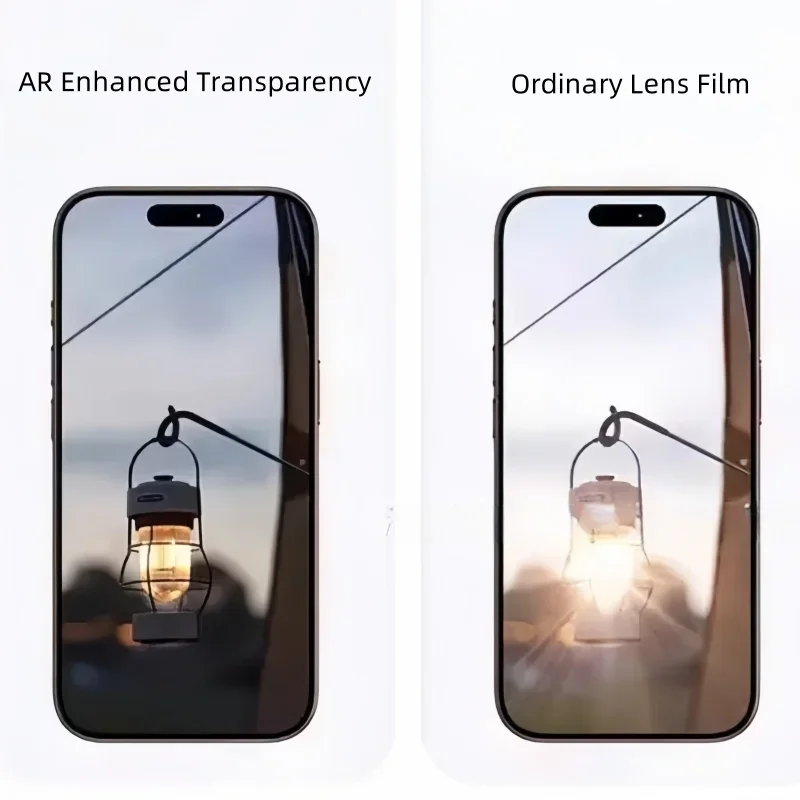 Optik Pro Two-Tone Camera Lens Protector - Tempered Glass Full Cover Cap