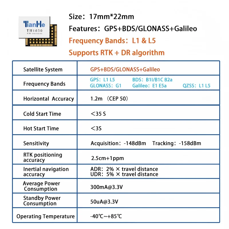 TianHe 1030 L1+L5 듀얼 밴드 RTK GNSS 모듈(관성 항법 DR 알고리즘 탑재) GPS BDS GLONASS Galileo 고정밀 위치 측정