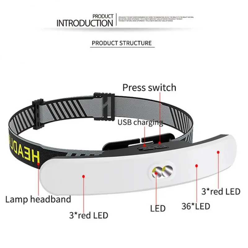 

Головной переключатель для работы, 122g, индукционный налобный фонарь, фонарик для охоты, 90 градусов, регулируемое снаряжение Karen, 6 фиксированных фокусов