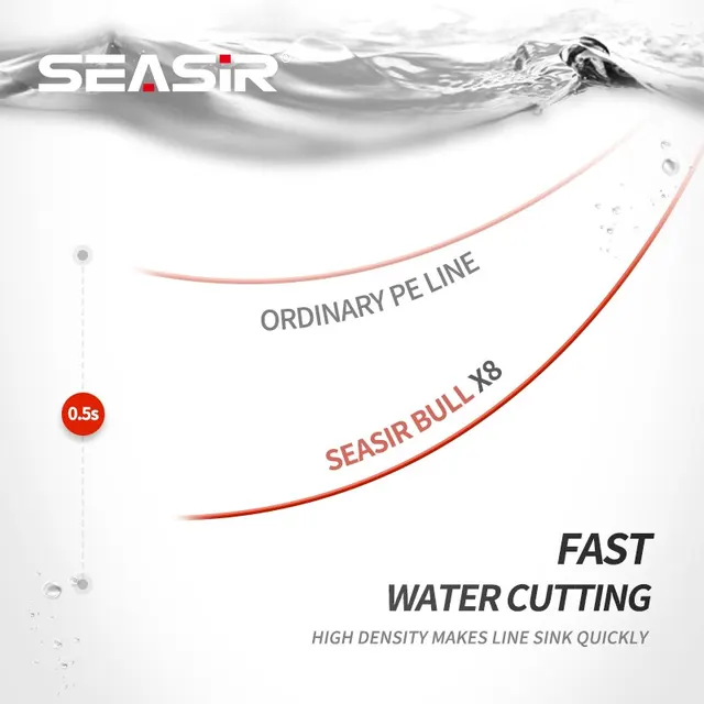 Braided PE Fishing Line 4