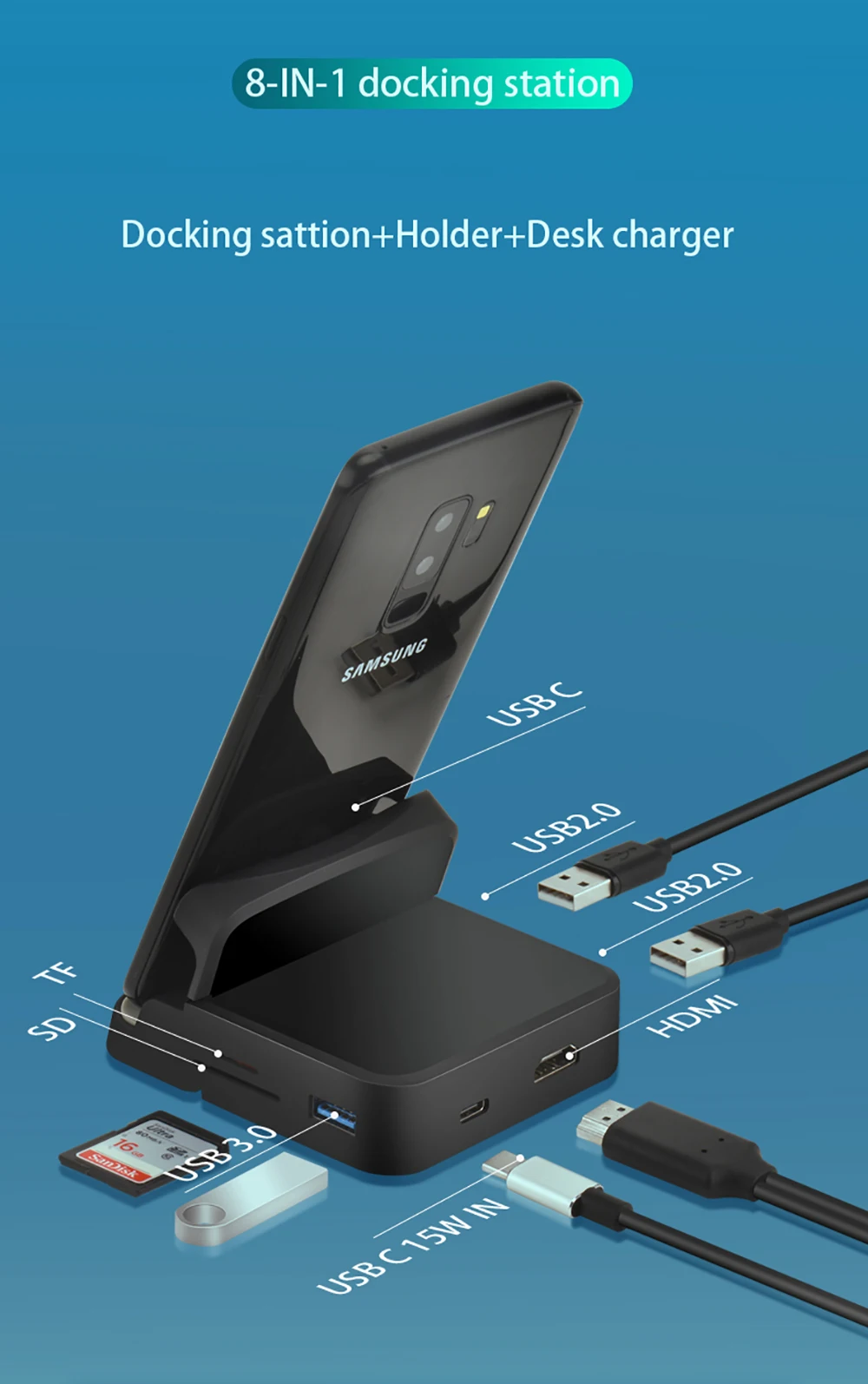 Dex Pad Station, USB C para compatível