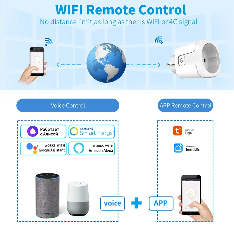 EU 영국 미국 플러그 Wifi 스마트 소켓 Alexa Tuya 플러그 전기 콘센트 16A 15A 10A 단일 소켓 전원 모니터 Google Home Alice