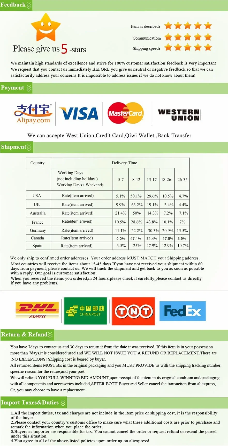 Description Picture 2 of itemSdotter Hair Dye Applicator Brush Bottles Dyeing Shampoo Bottle Oil Comb Hair Dye Bottle Applicator Hair Coloring Styling Tool