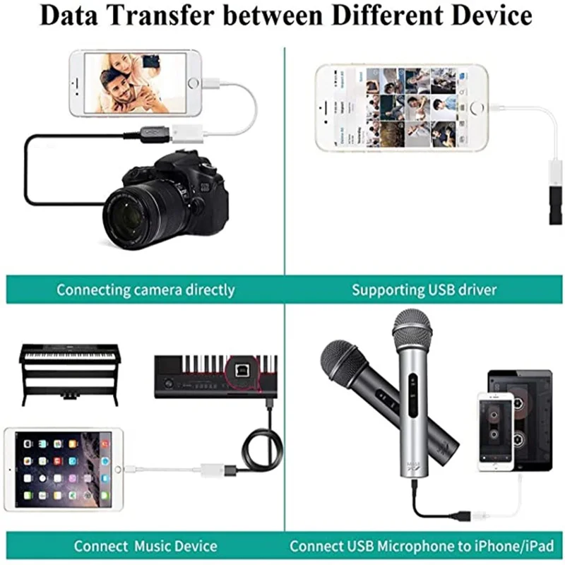USB to Type C Adapter OTG Adapter Type C Adapter Lightning to USB C Adapter iOS to Type C Adapter Lightning to USB OTG Adapter for Lighting Type C to USB 3.0 for iPhone 15 14 13 Pro Max Date Transfer Cable U disk Camera Gamepad