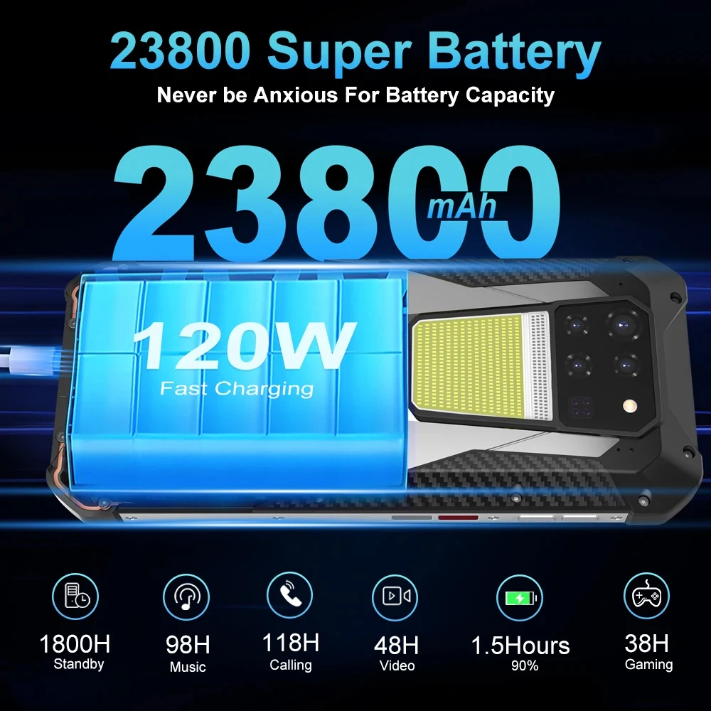 Unihertz 8849 Tank 3 Rugged Smartphone Android 14 23800mAh 5G Outdoor Cell Phone Unlocked 32GB +512GB Phone Dimensity 8200 CPU 4