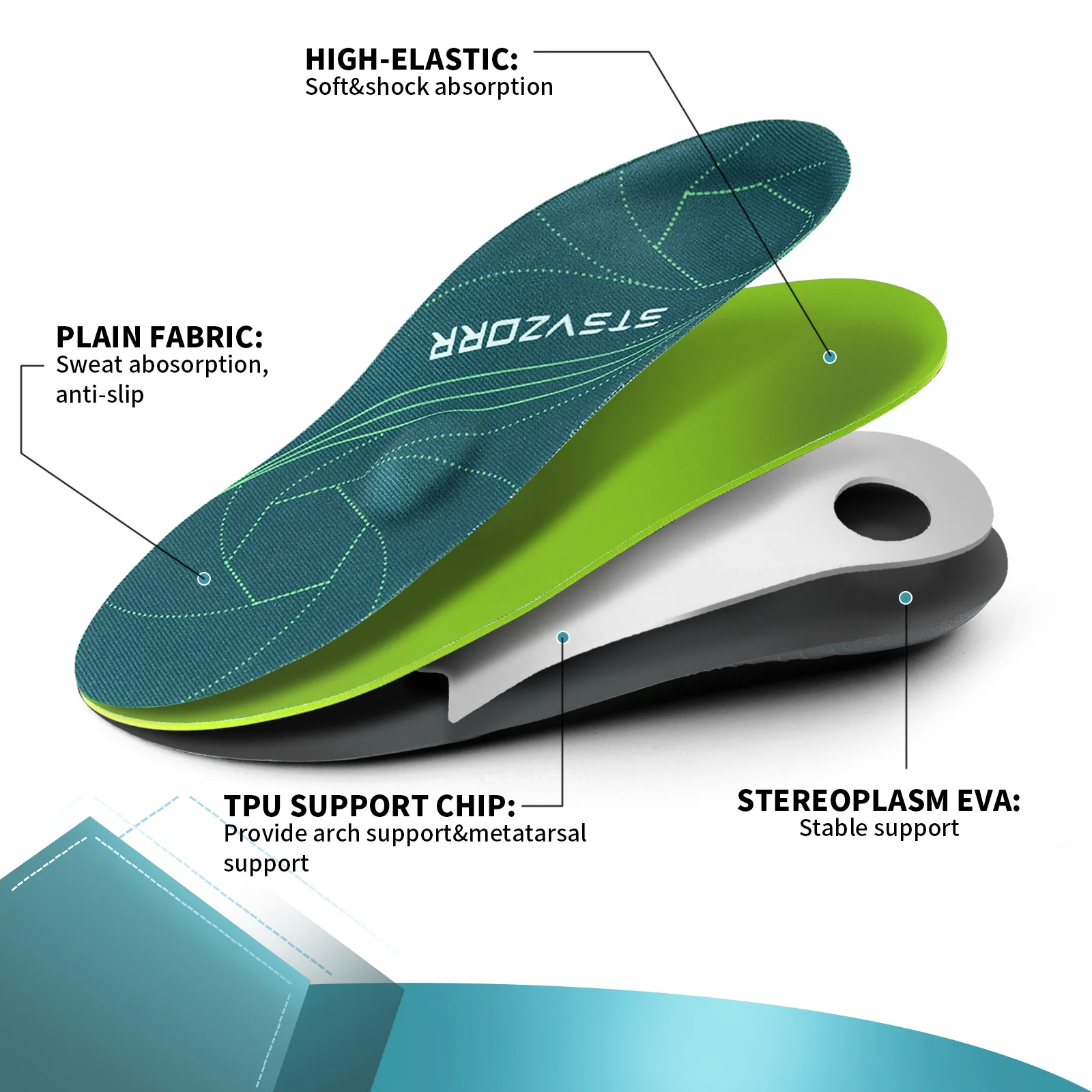 PCSsole Flat Feet Template Arch Support Orthopedic Insoles Plantar Fasciitis Heel Pain Orthotic Insoles Sneakers Shoes Men Women