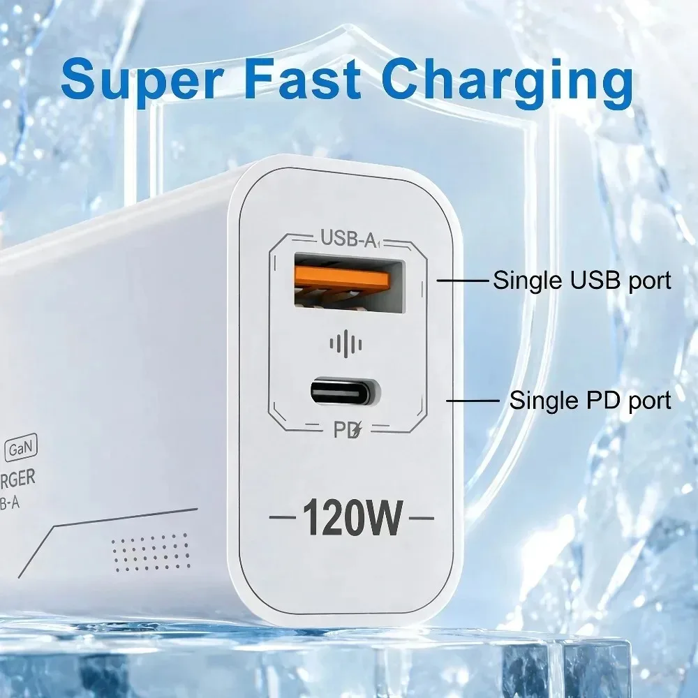 Caricatore GaN 120W a 2 Porte Tipo C, Adattatore da Parete per Ricarica Rapida USB-C, Spina US/EU, Compatibile con iPhone, Samsung, Xiaomi - Image 2