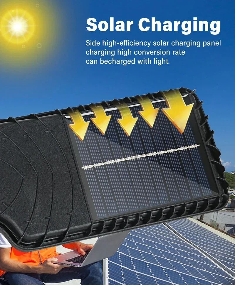 Description Picture 6 of itemSolar Outdoor Led Courtyard Wall Lamp with 3 Mode Waterproof Motion Sensor Security Lighting Street Lights for Garden Patio Path