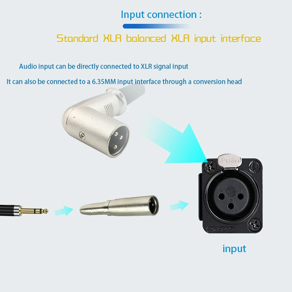 Headphone amplifier portable dac amplifier audio amp adapter headphone amplifier PM1 for Dj stage