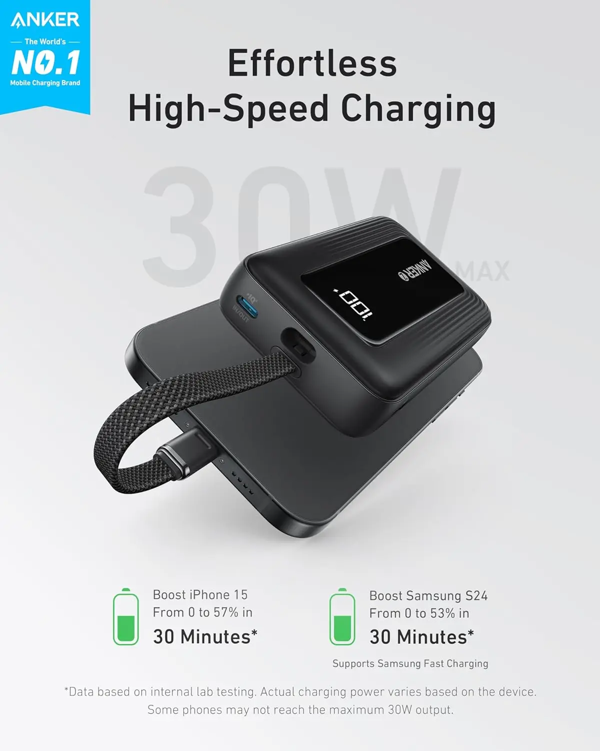 Anker 10,000mAh 30W Power Bank, USB-C in and Out Fast
