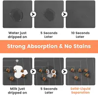 Dog Cat Food Mat - Pet Water Bowl Mats - Feeding Mat for Cat Dog Bowls - Pet Placemat Absorbent Quick Dry Non-Slip 2