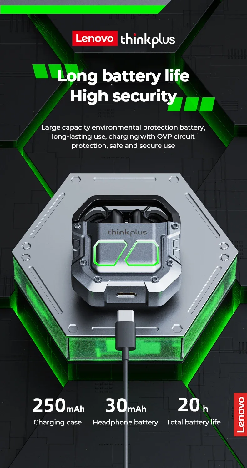 Lenovo XT81 Bluetooth Wireless Earphone Gaming Headset Waterproof Tws Noise Cancel With Microphone Hi-Fi Stereo Sport Earbuds S312f08dd1bd24574bccd479e47112a45u
