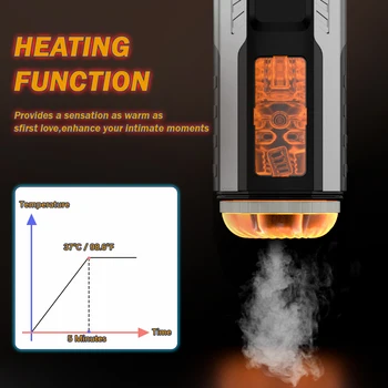 Digital Display Telescopic Vibration Heating Automatic Male Masturbation Cup Blowjob Machine Real Vagina Vacuum Sext Toyes Men